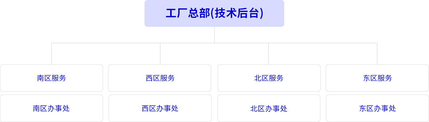 uploads/image/20251119/1763523346.png
